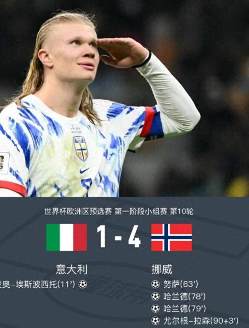 包含孟菲斯灰熊更衣室发声哈兰德连续十五场比赛得分超过挺进下一轮，这操作让人直呼：杜兰特与60激战篮网分钟的词条