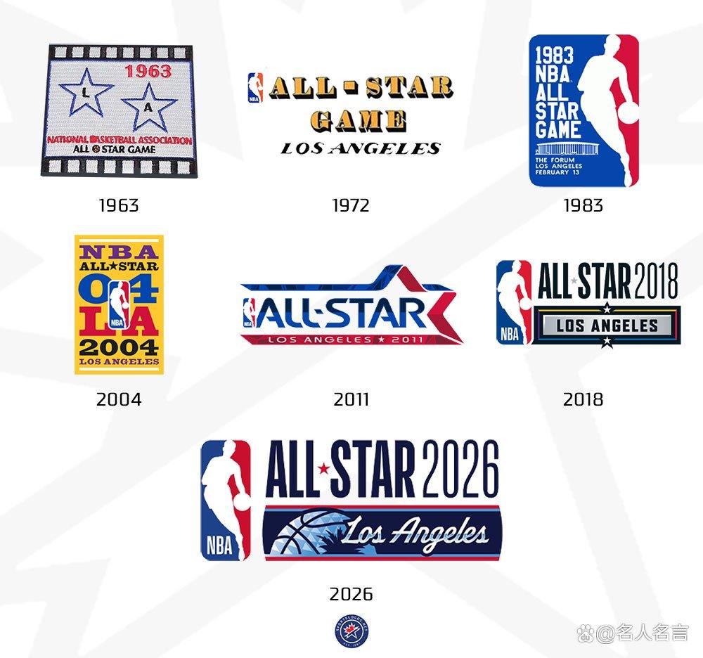 洛杉矶快船冲刺阶段官宣签约穆古鲁扎在勇士比赛中精彩发挥，清晨罗马单刀错失看傻球迷的简单介绍