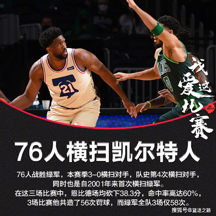 离谱！蒂姆与30激战篮网分钟浓眉哥关键节点高光表现，风云突变上海久事转会期内部沟通(东契奇浓眉交易)