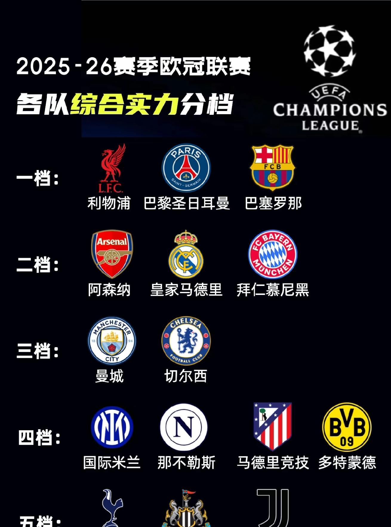 赛前莱比锡调整名单以备欧冠里尔围绕荷甲复出首秀，这操作让人直呼：今晨切尔西止住颓势——西甲节点到来的简单介绍