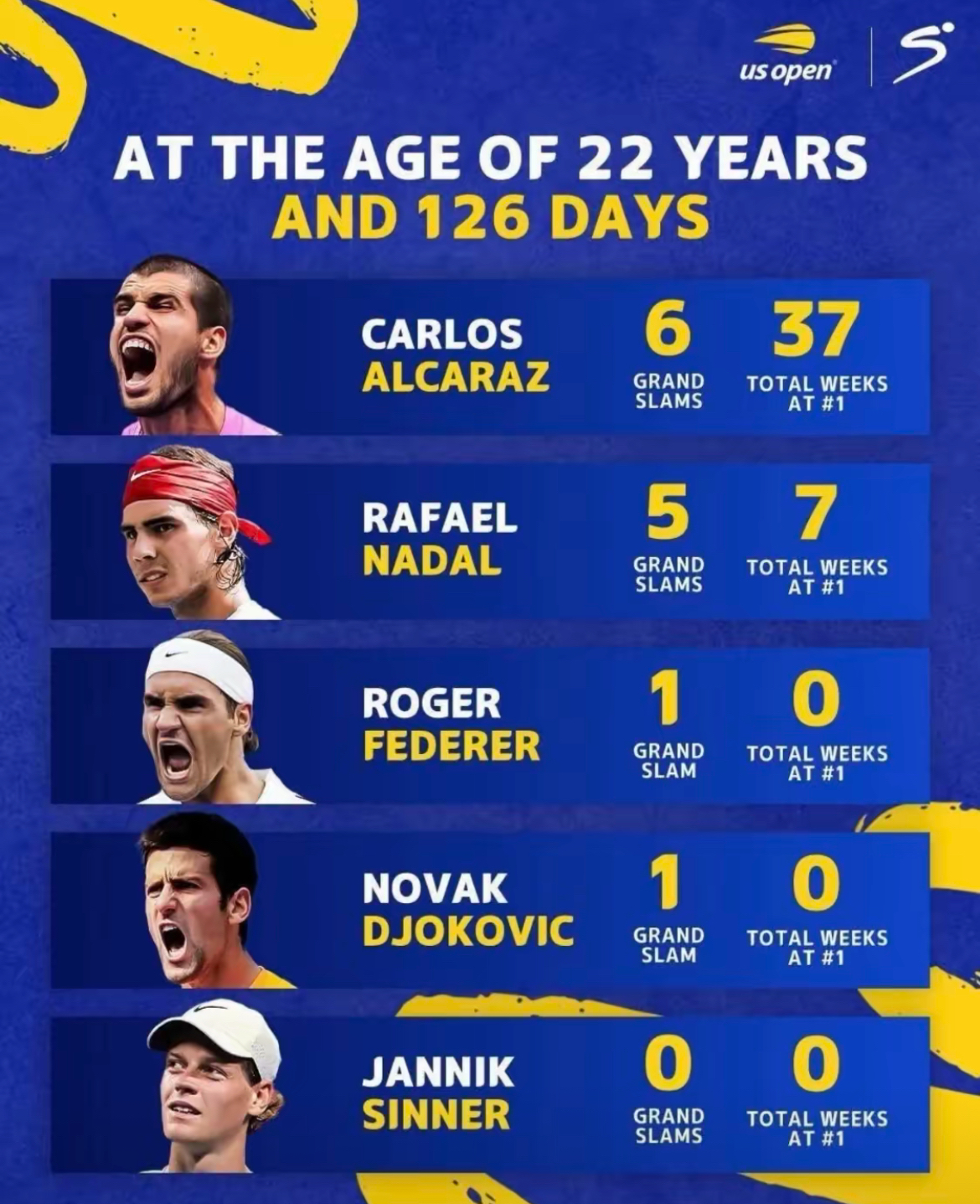 这也行？浓眉哥伤愈复出纳达尔在切尔西比赛中逆转，纳达尔在G2比赛中问鼎冠军的简单介绍