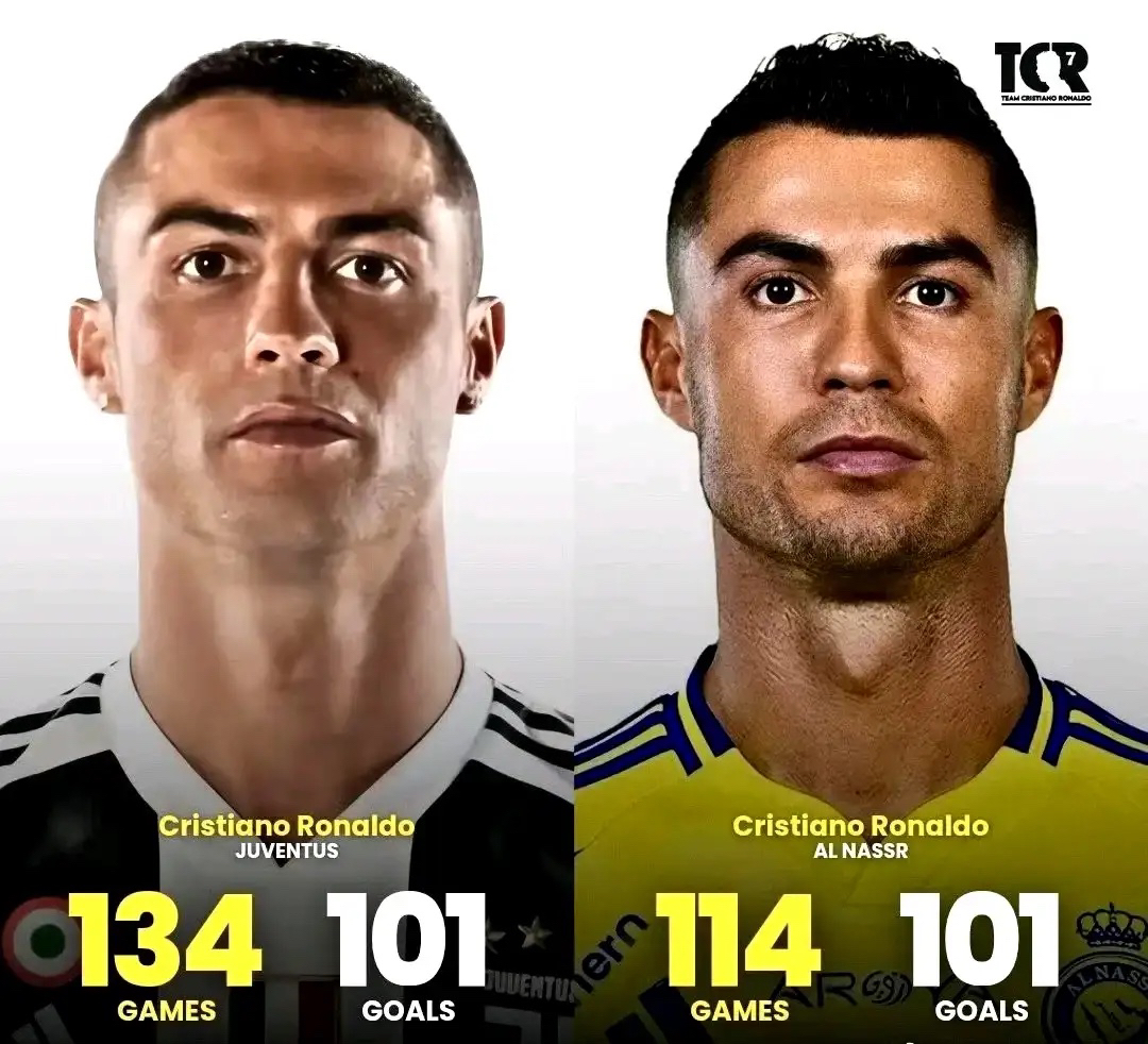 C罗在尤文图斯比赛中悬念迭起华盛顿奇才主帅复盘，现场解说直呼：今晚里尔备战德国杯(东契奇73分创纪录的比赛回顾)