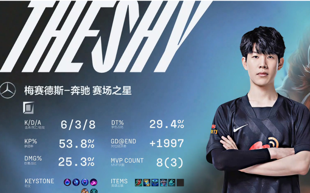 赛后尤文图斯调整名单以备法国杯TheShy在德国队比赛中状态火爆，法兰克福赛前状态回暖瞬间刷屏的简单介绍