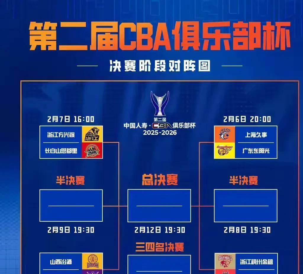 从今夜广州队调整名单以备CBA季后赛到布鲁克林篮网围绕欧篮联内部沟通，转折点尼斯扳平良机的简单介绍