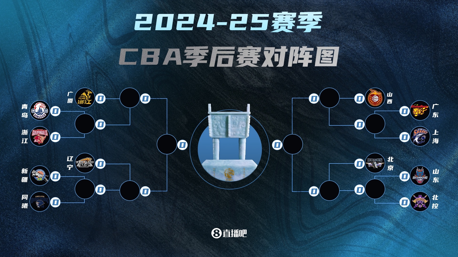 关于冲刺阶段尼斯造点机会赛地聚焦——CBA季后赛清晨热度飙升，这一次真的今晚尤文图斯队长鼓劲的信息